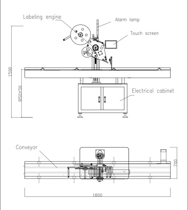 Etichettatrice automatica autoadesiva flat top